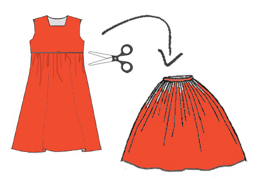 Turning dress to skirt